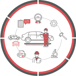 Vistoria Cautelar Confiável em São José dos Pinhais 9 26